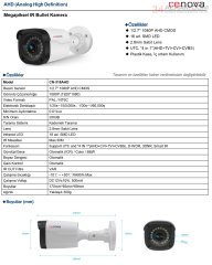 CN-318AHD 2MP AHD Bullet Kamera