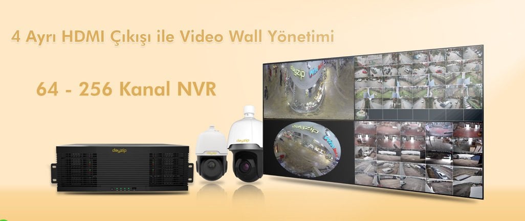 64 - 256 Kanal NVR